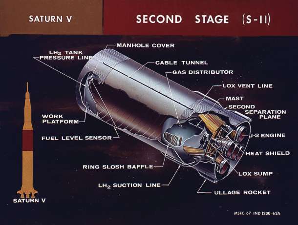 Weinkühler Saturn V